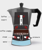 ARTC® Espresso Coffee Maker, Mocha Pot With Mini Electric Hot Plate,Yq-105